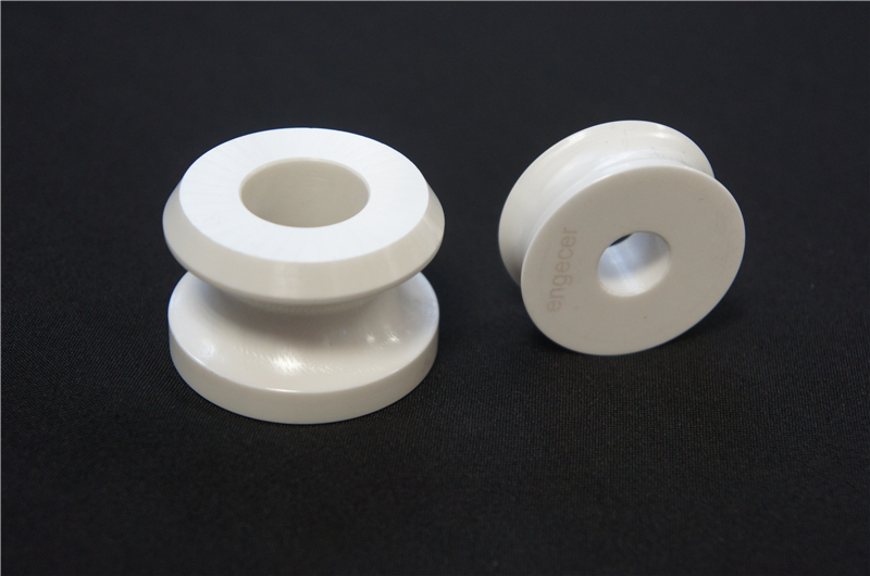 Conformation Rollers